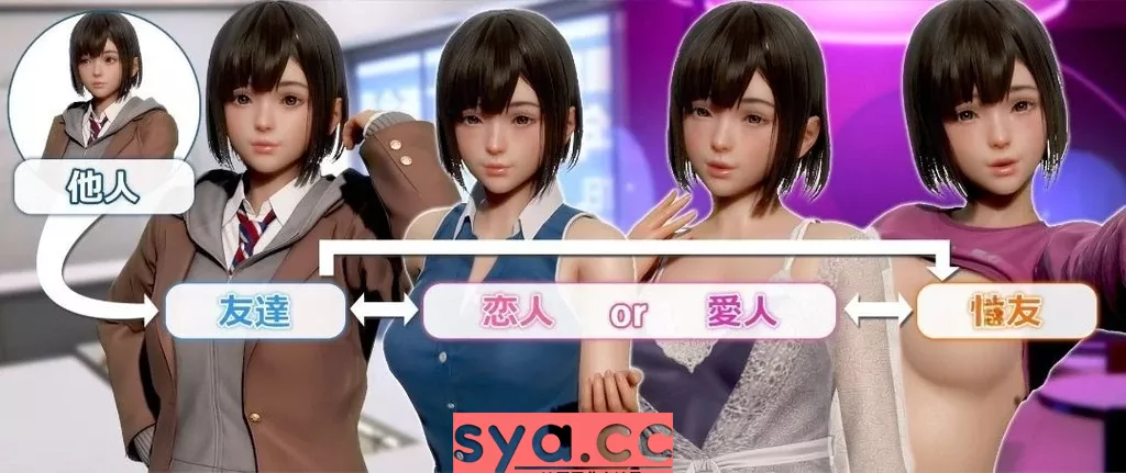 御宅少女Room Girl攻略